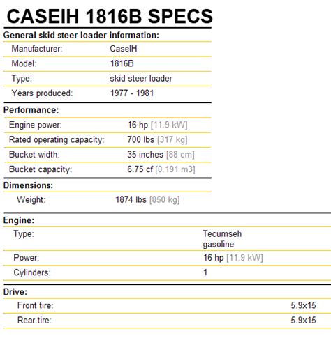 1816b case skid steer hydraulic controller rebuild kit|case 1816 skid steer specs.